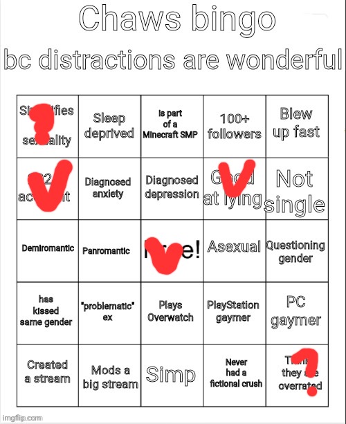 Chaws bingo | image tagged in chaws bingo | made w/ Imgflip meme maker