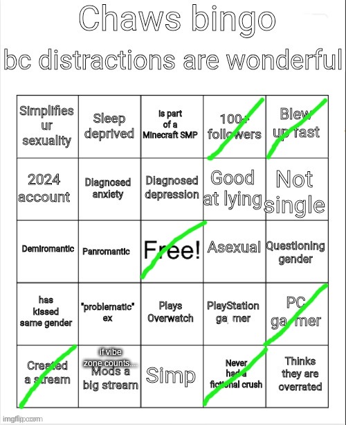 cant get a single bingo most of this shit lgbt | if vibe zone counts.... | image tagged in chaws bingo | made w/ Imgflip meme maker