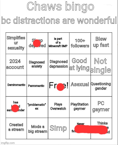 I'm straight guys :skullemoji: | image tagged in chaws bingo | made w/ Imgflip meme maker