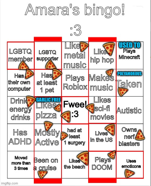 Amara’s bingo | USED TO; 🍕; 🍕; 🍕; 🍕; POLYAMOROUS; 🍕; 🍕; 🍕; 🍕; 🍕; GARLIC FREE; 🍕; 🍕; 🍕; 🍕; 🍕; 🍕; 🍕; 🍕; 🍕; 🍕; 🍕 | image tagged in amara's bingo,bingo,lgbtq,music,pizza,nerf | made w/ Imgflip meme maker
