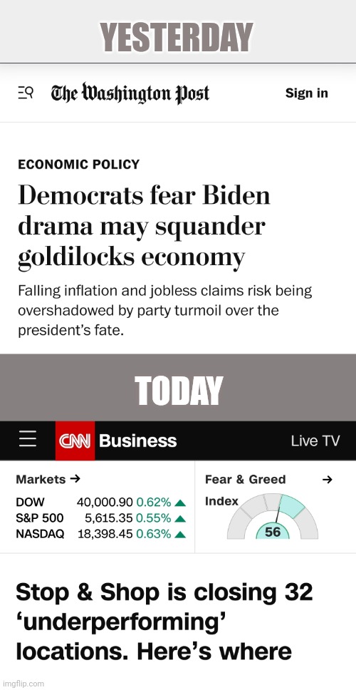 That's not how my lying eyes work | YESTERDAY; TODAY | image tagged in bidenomics,msm,propaganda | made w/ Imgflip meme maker