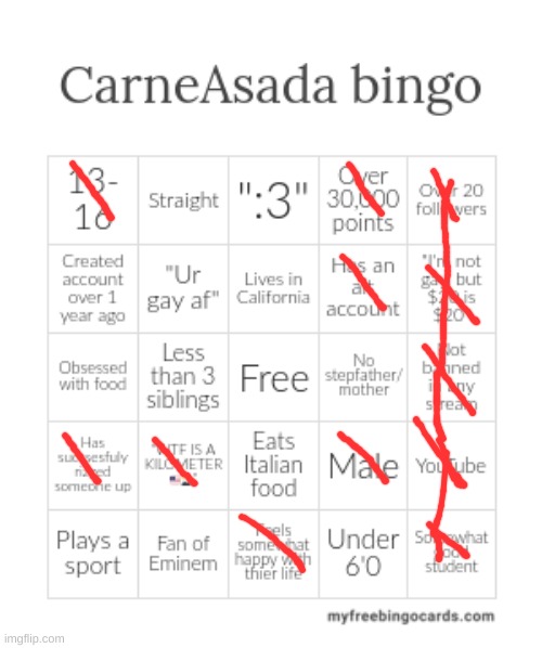 CarneAsada bingo | image tagged in carneasada bingo | made w/ Imgflip meme maker