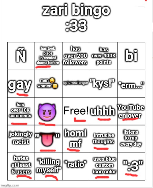 How is one gay and bi at the same time | image tagged in zari's bingo | made w/ Imgflip meme maker