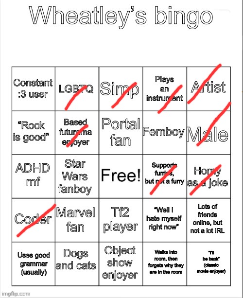 Wheatleys bingo | image tagged in wheatleys bingo | made w/ Imgflip meme maker