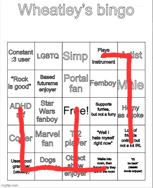 Wheatleys bingo | image tagged in wheatleys bingo | made w/ Imgflip meme maker