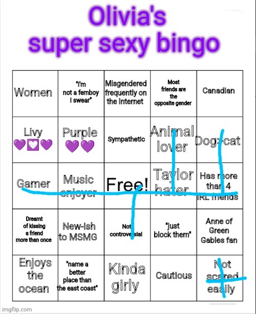 image tagged in olivia's super sexy bingo | made w/ Imgflip meme maker