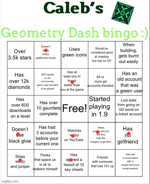 Caleb’s GD bingo | image tagged in caleb s gd bingo | made w/ Imgflip meme maker