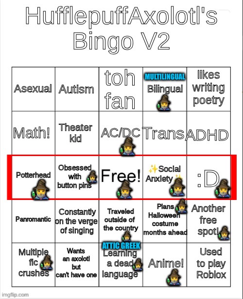 HufflepuffAxolotl’s bingo v2 | MULTILINGUAL; 🧙‍♂️; 🧙‍♂️; 🧙‍♂️; 🧙‍♂️; 🧙‍♂️; 🧙‍♂️; 🧙‍♂️; 🧙‍♂️; 🧙‍♂️; 🧙‍♂️; ATTIC GREEK; 🧙‍♂️; 🧙‍♂️; 🧙‍♂️ | image tagged in hufflepuff s bingo,lgbtq,acdc,harry potter,anime,social anxiety | made w/ Imgflip meme maker