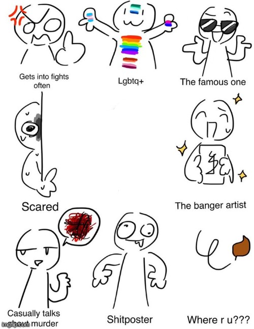 Which one am i | image tagged in which one am i | made w/ Imgflip meme maker