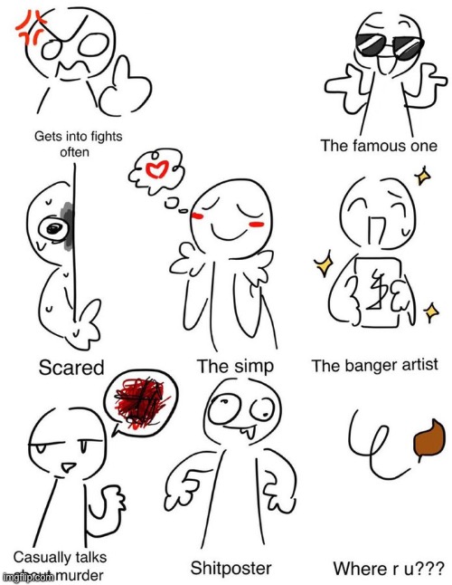 Which one am i | image tagged in which one am i | made w/ Imgflip meme maker