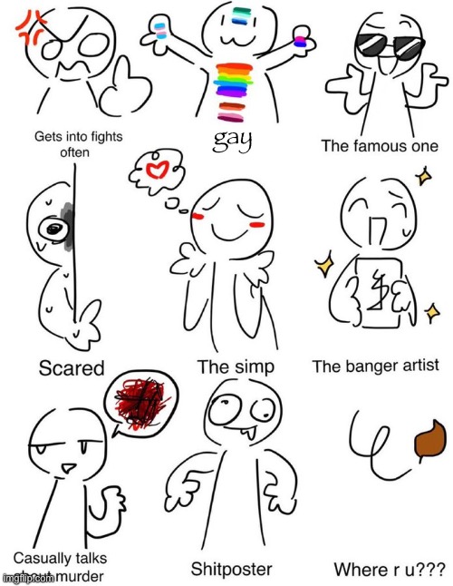 Which one am i | gay | image tagged in which one am i | made w/ Imgflip meme maker