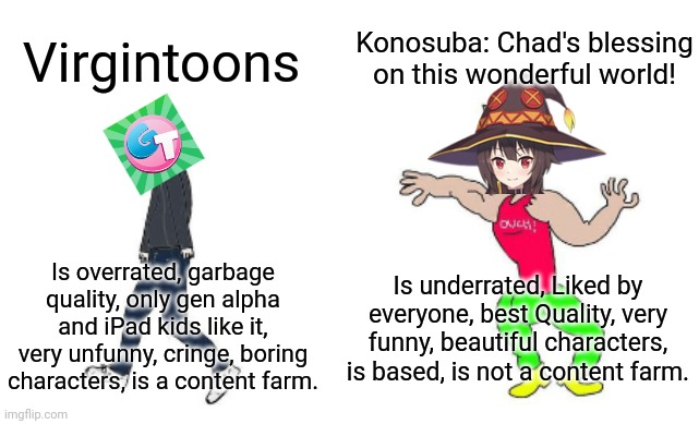 Virgin vs Chad | Konosuba: Chad's blessing on this wonderful world! Virgintoons; Is underrated, Liked by everyone, best Quality, very funny, beautiful characters, is based, is not a content farm. Is overrated, garbage quality, only gen alpha and iPad kids like it, very unfunny, cringe, boring characters, is a content farm. | image tagged in virgin vs chad | made w/ Imgflip meme maker