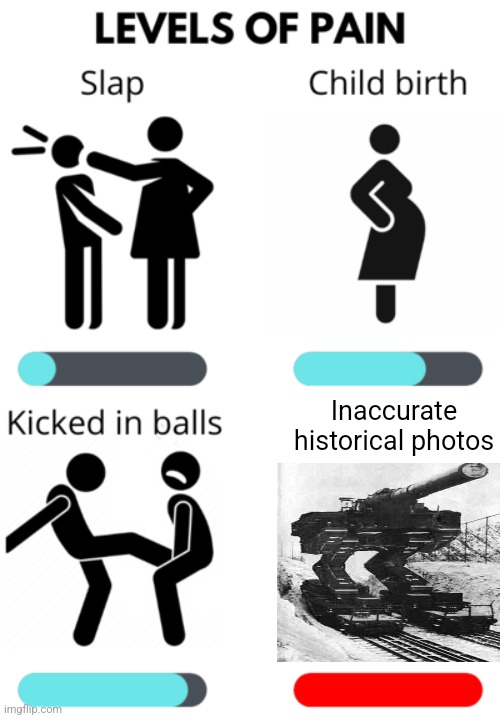 Inaccurate historical photos | Inaccurate historical photos | image tagged in levels of pain,history memes,funny memes,memes,jpfan102504 | made w/ Imgflip meme maker