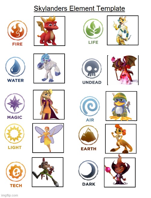 if more spyro characters were in skylanders | image tagged in skylanders bank,spyro,skylanders | made w/ Imgflip meme maker