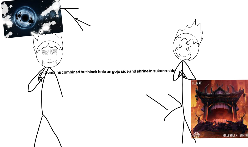 Art ref Blank Meme Template