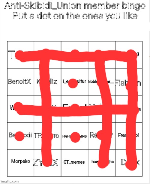 I made the dots and lines big so you can see | image tagged in anti-skibidi_union member bingo | made w/ Imgflip meme maker