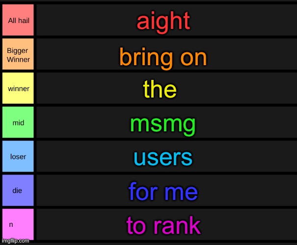 yoshi's tier list | aight; bring on; the; msmg; users; for me; to rank | image tagged in yoshi's tier list | made w/ Imgflip meme maker