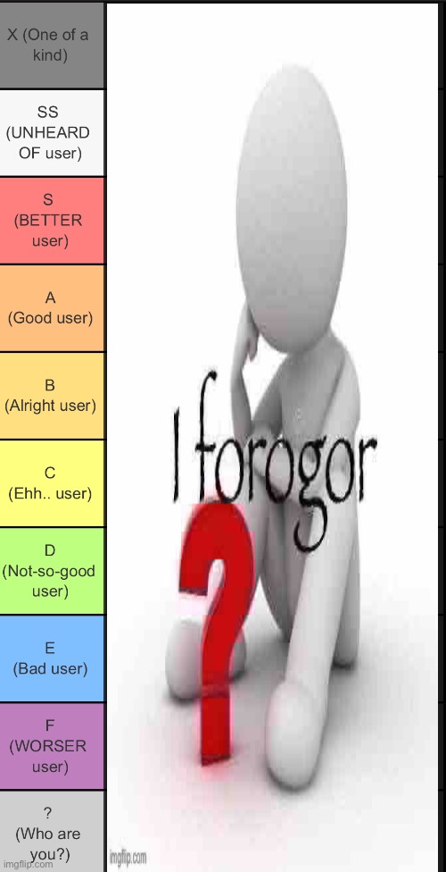 I am physically incapable of having opinions | image tagged in tierlist v2 | made w/ Imgflip meme maker