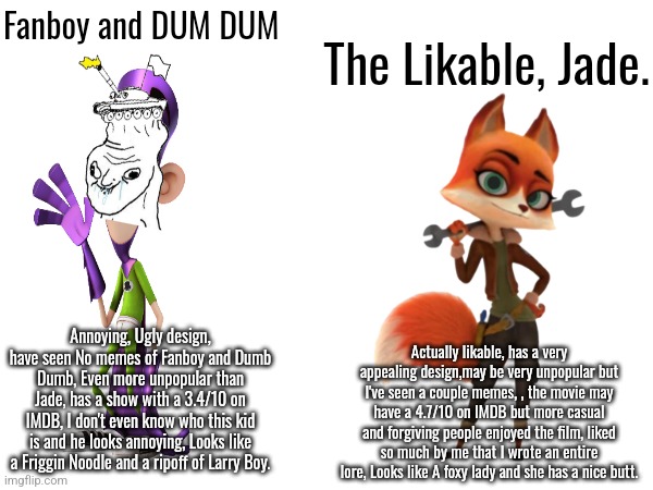 Fixing the worst meme ever. [NOTE:THE NICE BUTT COMMENT IS A JOKE] | The Likable, Jade. Fanboy and DUM DUM; Annoying, Ugly design, have seen No memes of Fanboy and Dumb Dumb, Even more unpopular than Jade, has a show with a 3.4/10 on IMDB, I don't even know who this kid is and he looks annoying, Looks like a Friggin Noodle and a ripoff of Larry Boy. Actually likable, has a very appealing design,may be very unpopular but I've seen a couple memes, , the movie may have a 4.7/10 on IMDB but more casual and forgiving people enjoyed the film, liked so much by me that I wrote an entire lore, Looks like A foxy lady and she has a nice butt. | image tagged in movie,cartoon,anti fbcc,fixing a shitty meme | made w/ Imgflip meme maker