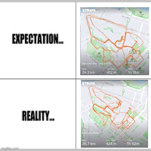 Pre ECMC 2024 Main Race | image tagged in expectation vs reality | made w/ Imgflip meme maker