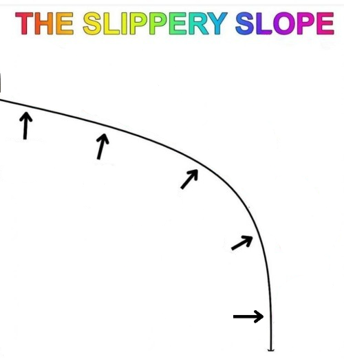 Slippery Slope Blank Blank Meme Template