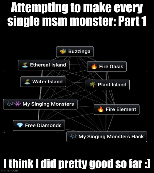 Attempting to make every single msm monster: Part 1; I think I did pretty good so far :) | made w/ Imgflip meme maker