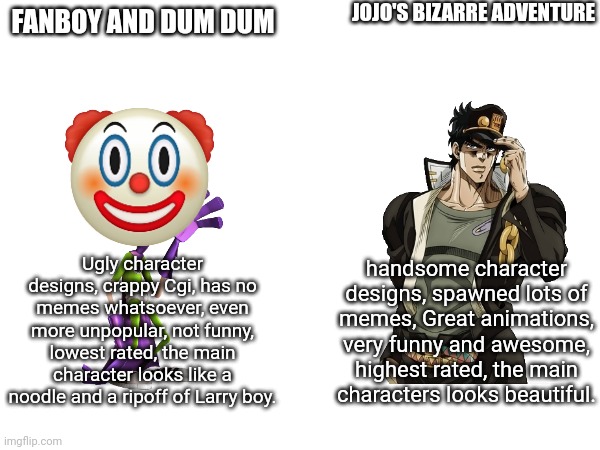 Fixed that atrocious 5****o image | JOJO'S BIZARRE ADVENTURE; FANBOY AND DUM DUM; Ugly character designs, crappy Cgi, has no memes whatsoever, even more unpopular, not funny, lowest rated, the main character looks like a noodle and a ripoff of Larry boy. handsome character designs, spawned lots of memes, Great animations, very funny and awesome, highest rated, the main characters looks beautiful. | made w/ Imgflip meme maker