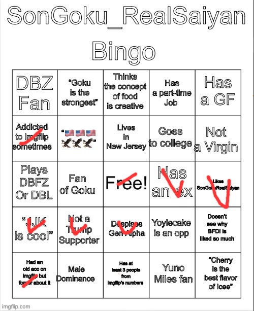 SonGoku_RealSaiyan Bingo | image tagged in songoku_realsaiyan bingo | made w/ Imgflip meme maker
