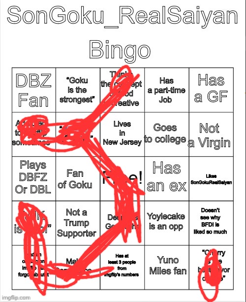 i'm just doing bingos until the end of the list of bingos | image tagged in songoku_realsaiyan bingo | made w/ Imgflip meme maker