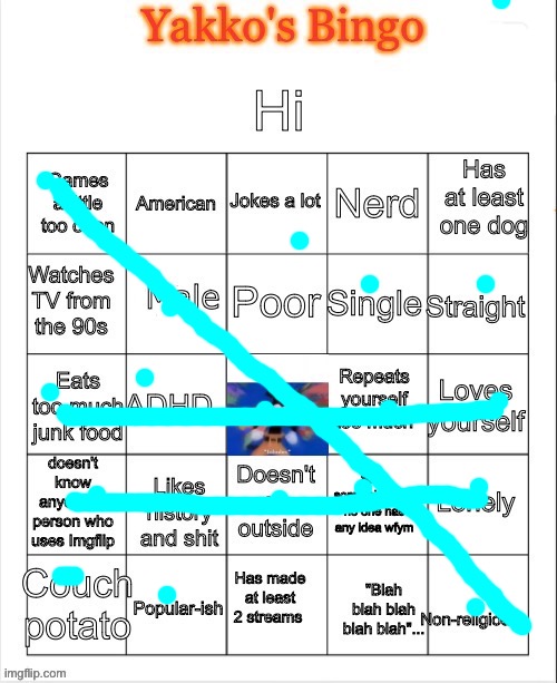 We practically are the same person. | image tagged in theyakkomemer bingo 2 5 | made w/ Imgflip meme maker