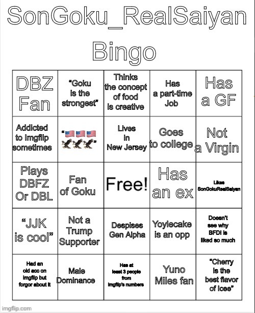 Goku's bingo that I'm uploading for him | made w/ Imgflip meme maker