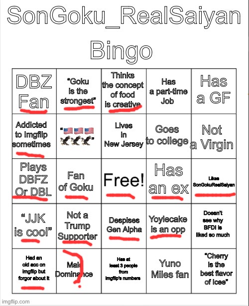 “Male dominance” sounds sexist tbh | image tagged in songoku_realsaiyan bingo | made w/ Imgflip meme maker