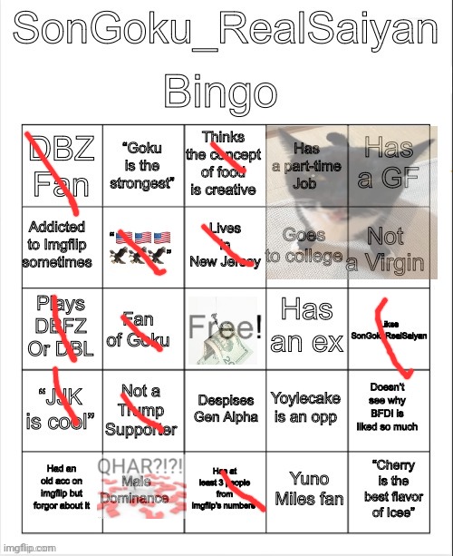 Yuh | I'M TRYING TO SAY THAT I COST MONEY | image tagged in songoku_realsaiyan bingo | made w/ Imgflip meme maker