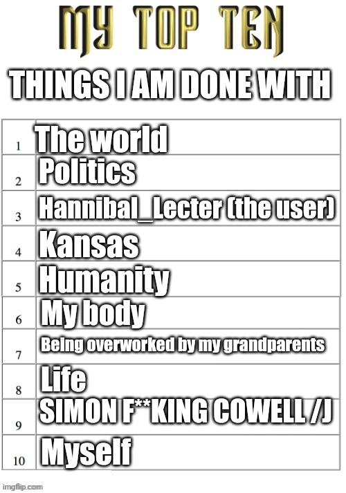 In no particular order | THINGS I AM DONE WITH; The world; Politics; Hannibal_Lecter (the user); Kansas; Humanity; My body; Being overworked by my grandparents; Life; SIMON F**KING COWELL /J; Myself | image tagged in top ten list better | made w/ Imgflip meme maker