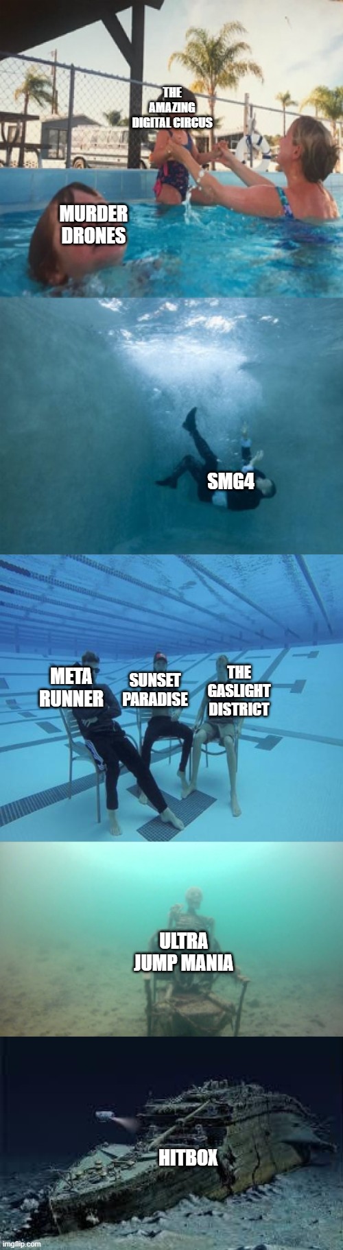 kid drowning in pool 5 panel | THE AMAZING DIGITAL CIRCUS; MURDER DRONES; SMG4; META RUNNER; THE GASLIGHT DISTRICT; SUNSET PARADISE; ULTRA JUMP MANIA; HITBOX | image tagged in kid drowning in pool 5 panel,memes,murder drones | made w/ Imgflip meme maker