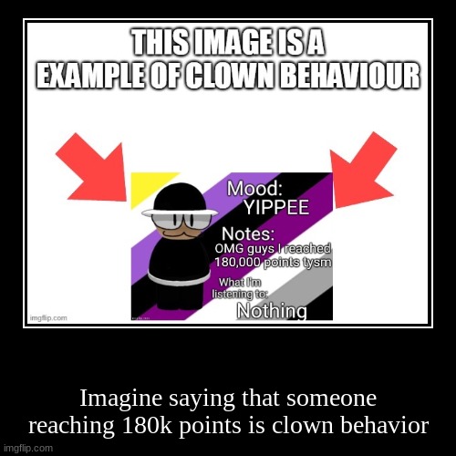 Imagine saying that someone reaching 180k points is clown behavior | image tagged in funny,demotivationals | made w/ Imgflip demotivational maker