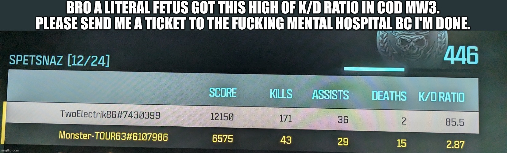 Help ? | BRO A LITERAL FETUS GOT THIS HIGH OF K/D RATIO IN COD MW3. PLEASE SEND ME A TICKET TO THE FUCKING MENTAL HOSPITAL BC I'M DONE. | image tagged in video games,mental health,rage quit | made w/ Imgflip meme maker