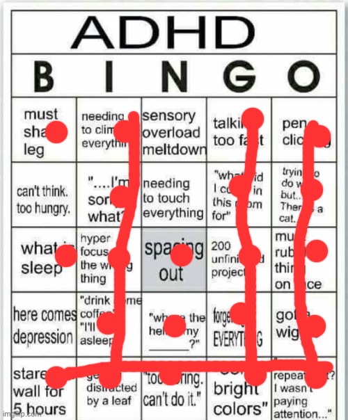 I think I might’ve done this before but whatever | image tagged in adhd bingo | made w/ Imgflip meme maker