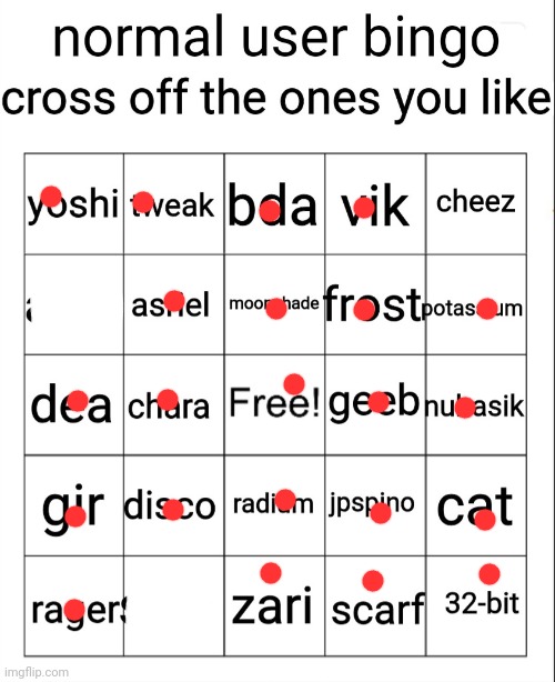 normal user bingo | image tagged in normal user bingo | made w/ Imgflip meme maker