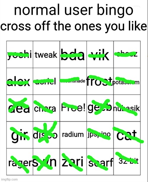 more lines = like more | image tagged in normal user bingo | made w/ Imgflip meme maker