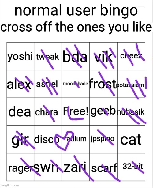 normal user bingo | image tagged in normal user bingo | made w/ Imgflip meme maker