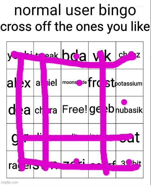 normal user bingo | image tagged in normal user bingo | made w/ Imgflip meme maker