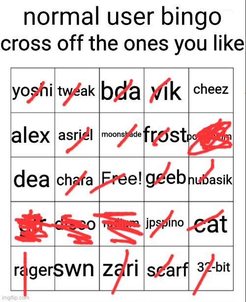 normal user bingo | image tagged in normal user bingo | made w/ Imgflip meme maker