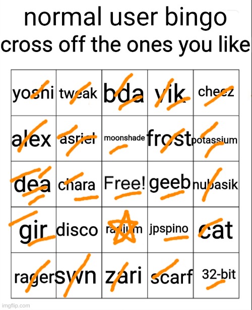 normal user bingo | image tagged in normal user bingo | made w/ Imgflip meme maker