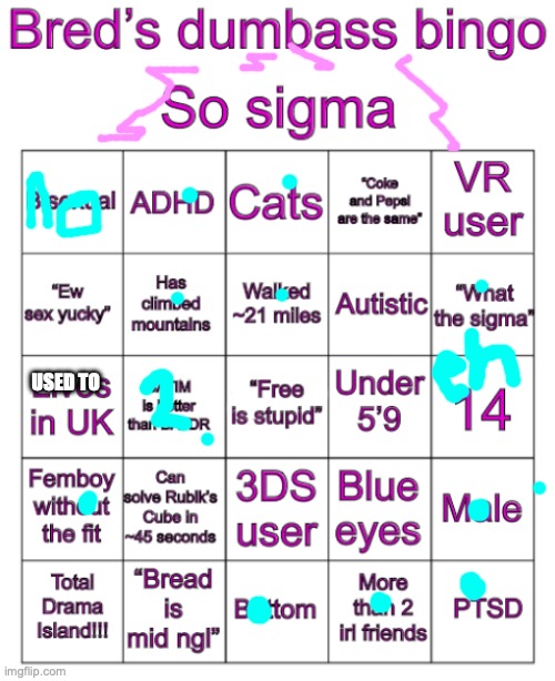 The_Dot. | USED TO | image tagged in bred s stupid bingo | made w/ Imgflip meme maker