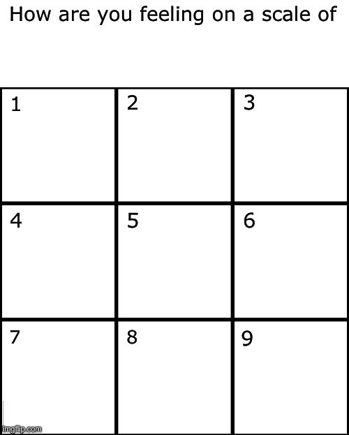 Feelings scale picture grid | How are you feeling on a scale of; 2; 3; 1; 4; 5; 6; 7; 8; 9 | image tagged in grid with space,scale,feelings,current mood,grid,emotions | made w/ Imgflip meme maker