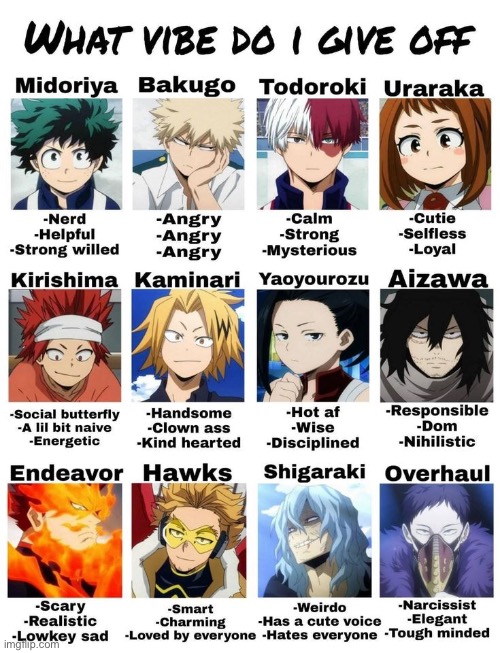 Recently watches season 4 on Netflix | image tagged in mha what vibe do i give off | made w/ Imgflip meme maker