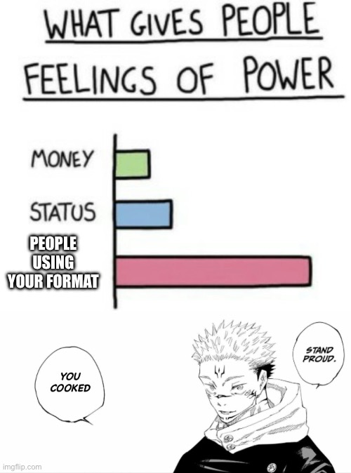 Proud of this format ngl | PEOPLE USING YOUR FORMAT | image tagged in what gives people feelings of power,jjk | made w/ Imgflip meme maker