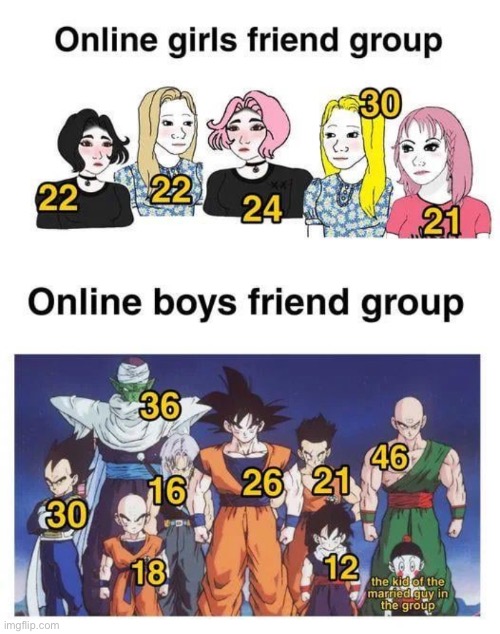 online friend groups can be wack af - Imgflip