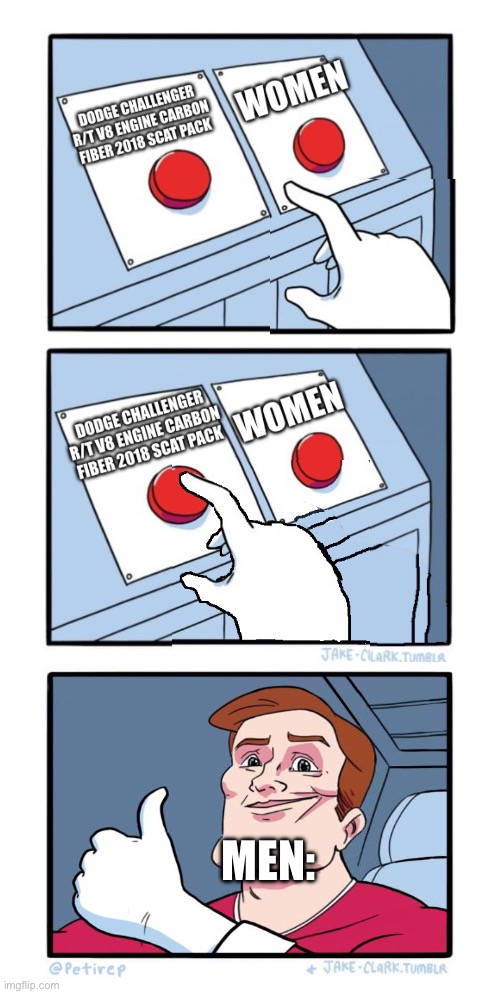 It’s obvious what we’re gonna choose | MEN: | image tagged in two buttons,memes | made w/ Imgflip meme maker